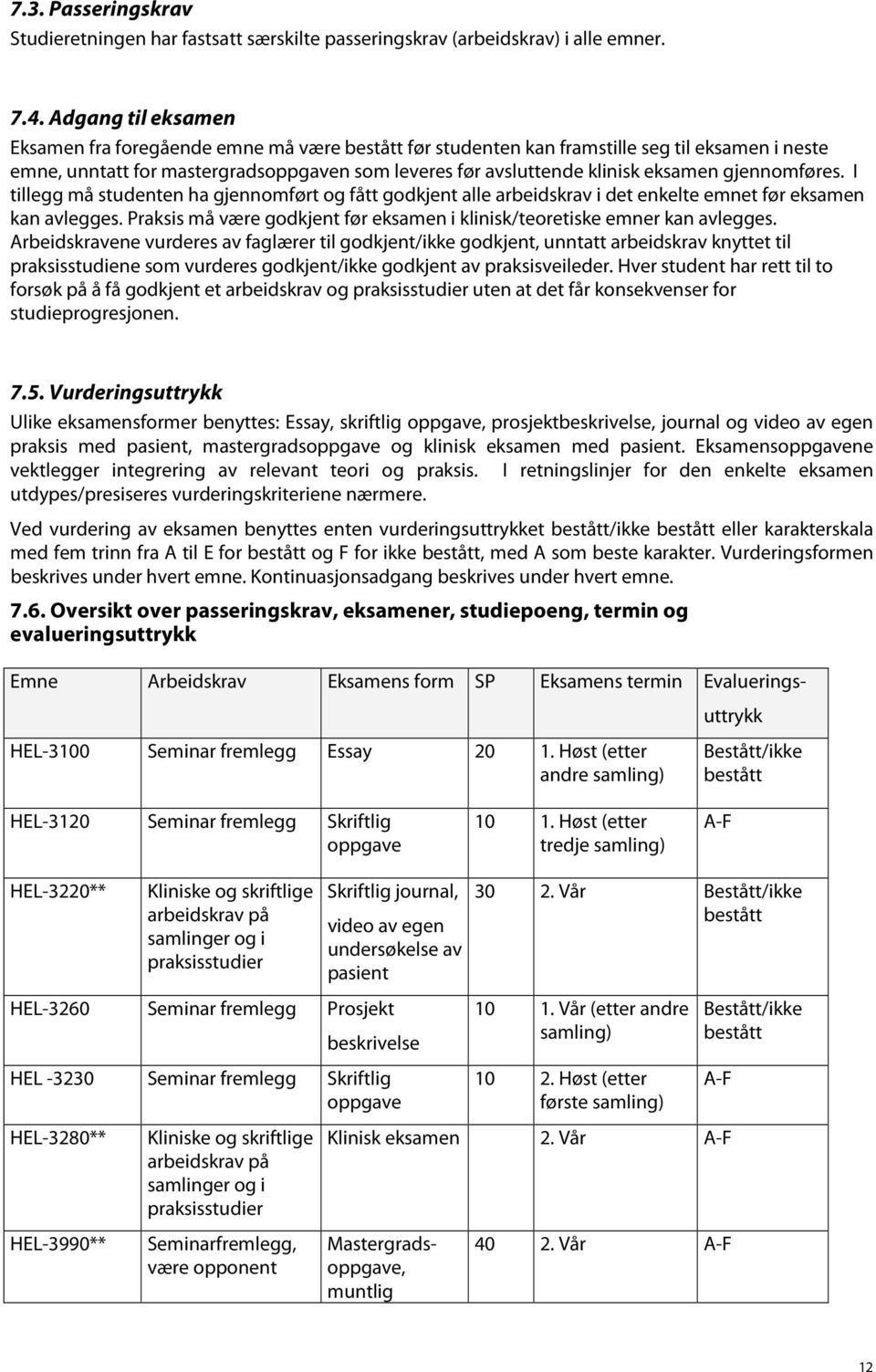 gjennomføres. I tillegg må studenten ha gjennomført og fått godkjent alle arbeidskrav i det enkelte emnet før eksamen kan avlegges.