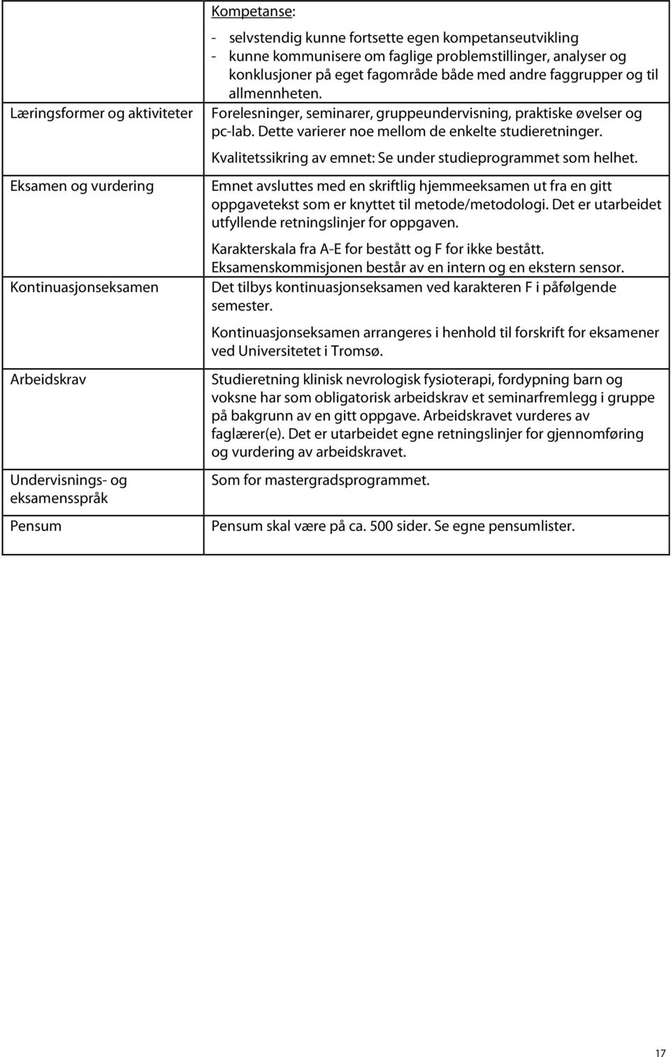 Forelesninger, seminarer, gruppeundervisning, praktiske øvelser og pc-lab. Dette varierer noe mellom de enkelte studieretninger. Kvalitetssikring av emnet: Se under studieprogrammet som helhet.