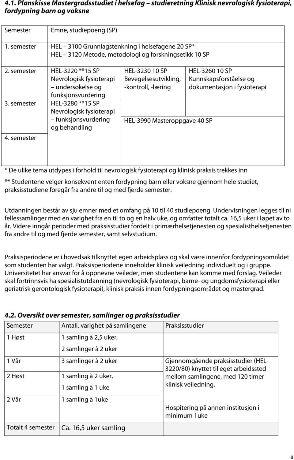 semester HEL-3280 **15 SP Nevrologisk fysioterapi funksjonsvurdering og behandling 4.