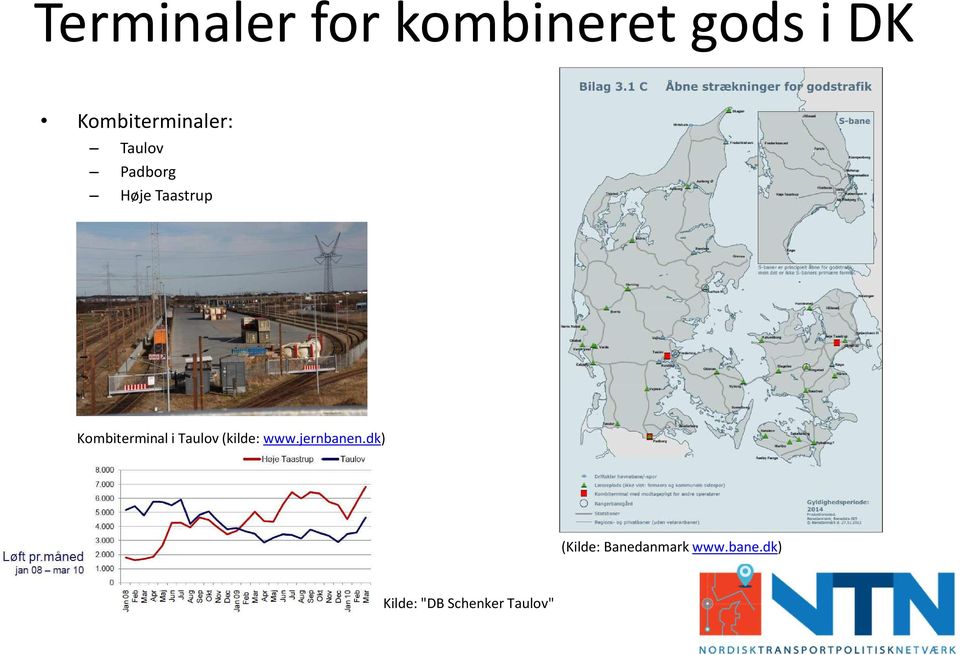 Kombiterminal i Taulov (kilde: www.jernbanen.