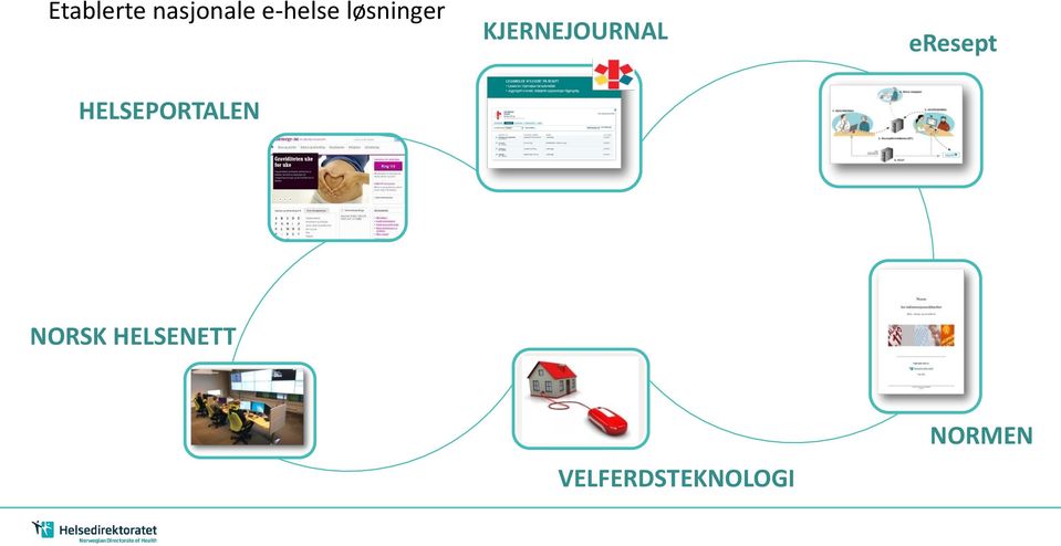 KJERNEJOURNAL eresept NORSK