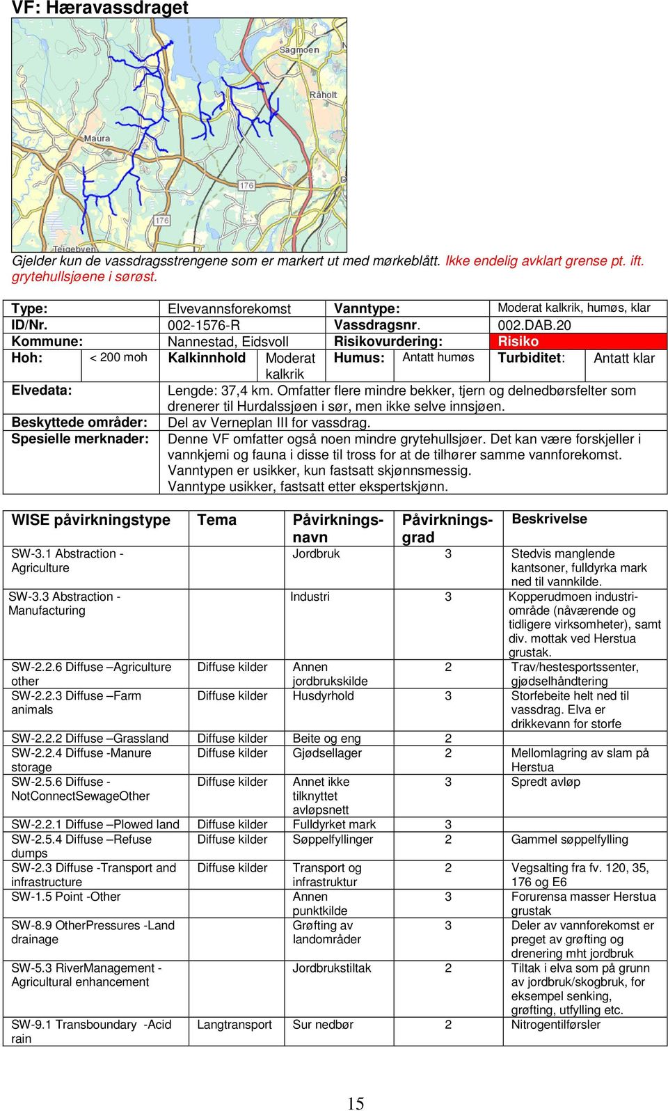 20 Kommune: Nannestad, Eidsvoll Risikovurdering: Risiko Hoh: < 200 moh Kalkinnhold Moderat Humus: Antatt humøs Turbiditet: Antatt klar kalkrik Elvedata: Lengde: 37,4 km.