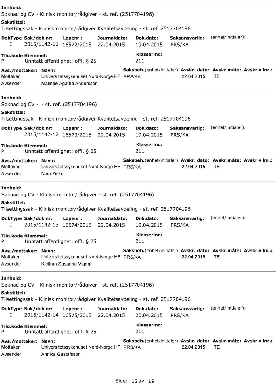 dato: Avskr.måte: Avskriv lnr.: Mottaker niversitetssykehuset Nord-Norge HF TE Nina Zisko 2015/1142-13 16574/2015 19.04.2015 Avs./mottaker: Navn: Saksbeh. Avskr. dato: Avskr.