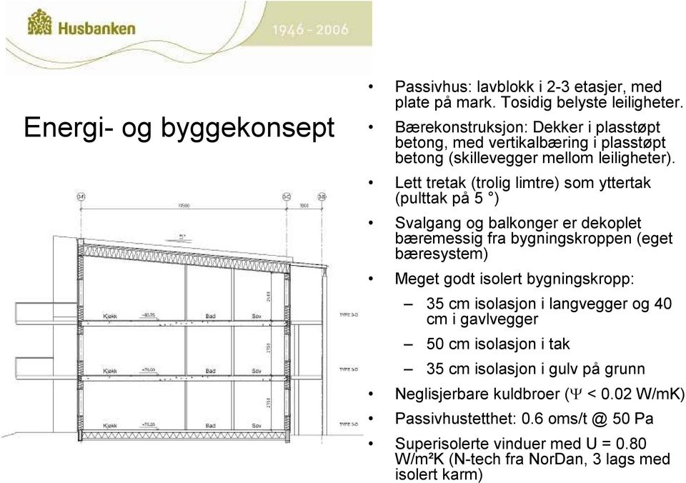 Lett tretak (trolig limtre) som yttertak (pulttak på 5 ) Svalgang og balkonger er dekoplet bæremessig fra bygningskroppen (eget bæresystem) Meget godt isolert