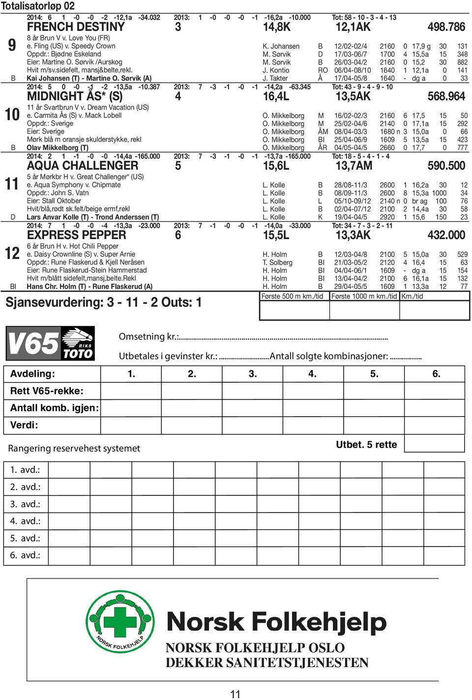 Takter Å /0-0/8 0 - dg a 0 0: 0-0 - - -,a -.8 0: - - -0 - -,a -. Tot: - 9 - - 9 - INIGHT ÅS* (S),L,AK 8.9 år Svartbrun V v. ream Vacation (US) e. Carmita Ås (S) v. ack Lobell Oppdr.