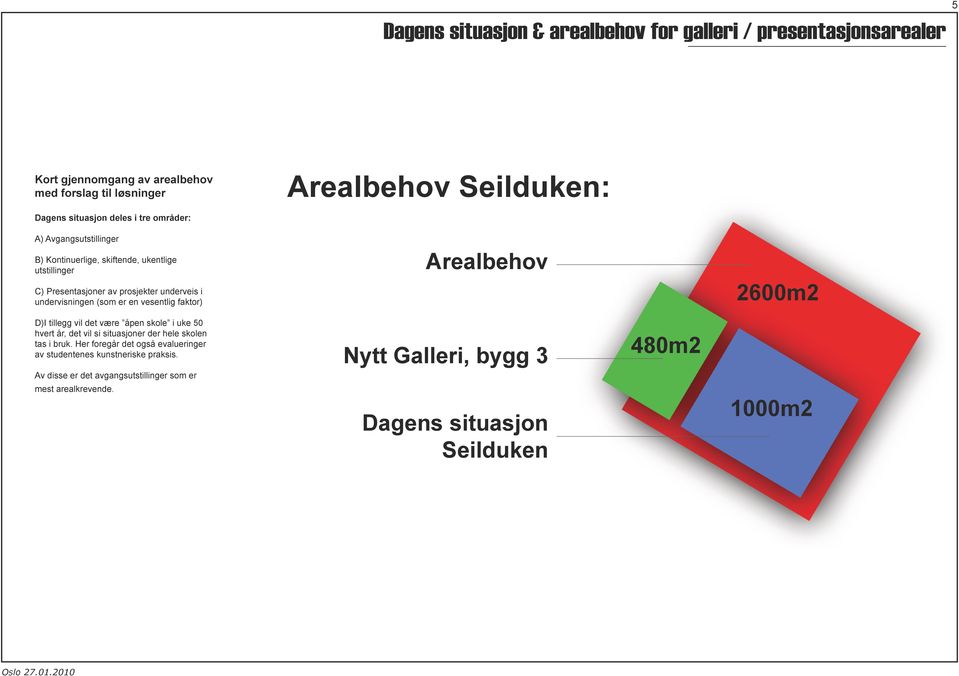 (som er en vesentlig faktor) D)I tillegg vil det være åpen skole i uke 0 hvert år, det vil si situasjoner der hele skolen tas i bruk.