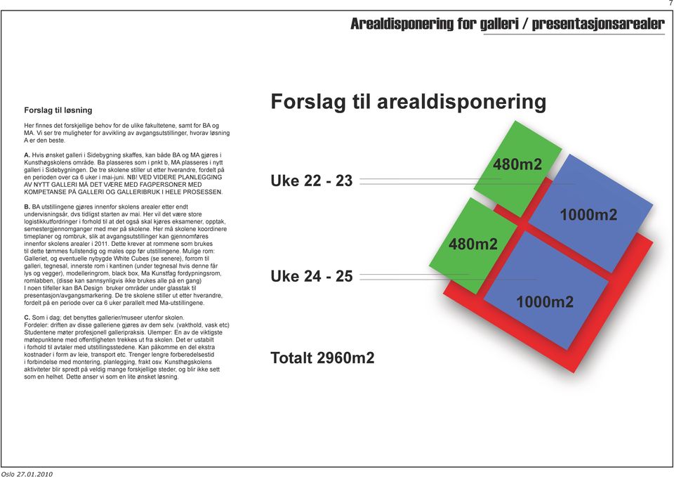 Ba plasseres som i pnkt b, MA plasseres i nytt galleri i Sidebygningen. De tre skolene stiller ut etter hverandre, fordelt på en perioden over ca 6 uker i mai-juni. NB!