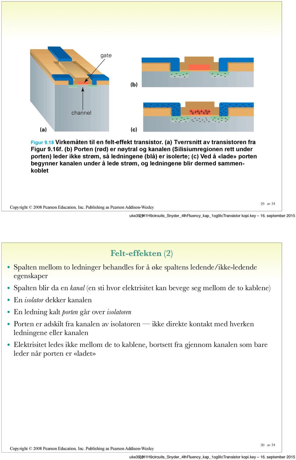 ledningene blir dermed sammenkoblet 29 uke39_h1h9circuits_snyder_4thfluency_kap_1og9ictransistor 29 Spalten mellom to ledninger behandles for å øke spaltens ledende/ikke-ledende egenskaper Spalten