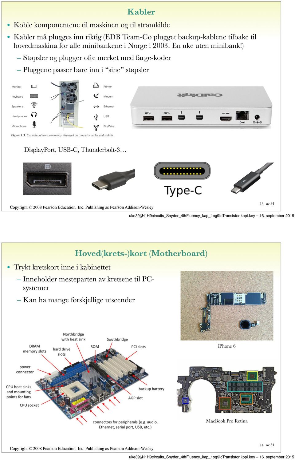 ) Støpsler og plugger ofte merket med farge-koder Pluggene passer bare inn i sine støpsler DisplayPort, USB-C, Thunderbolt-3 113