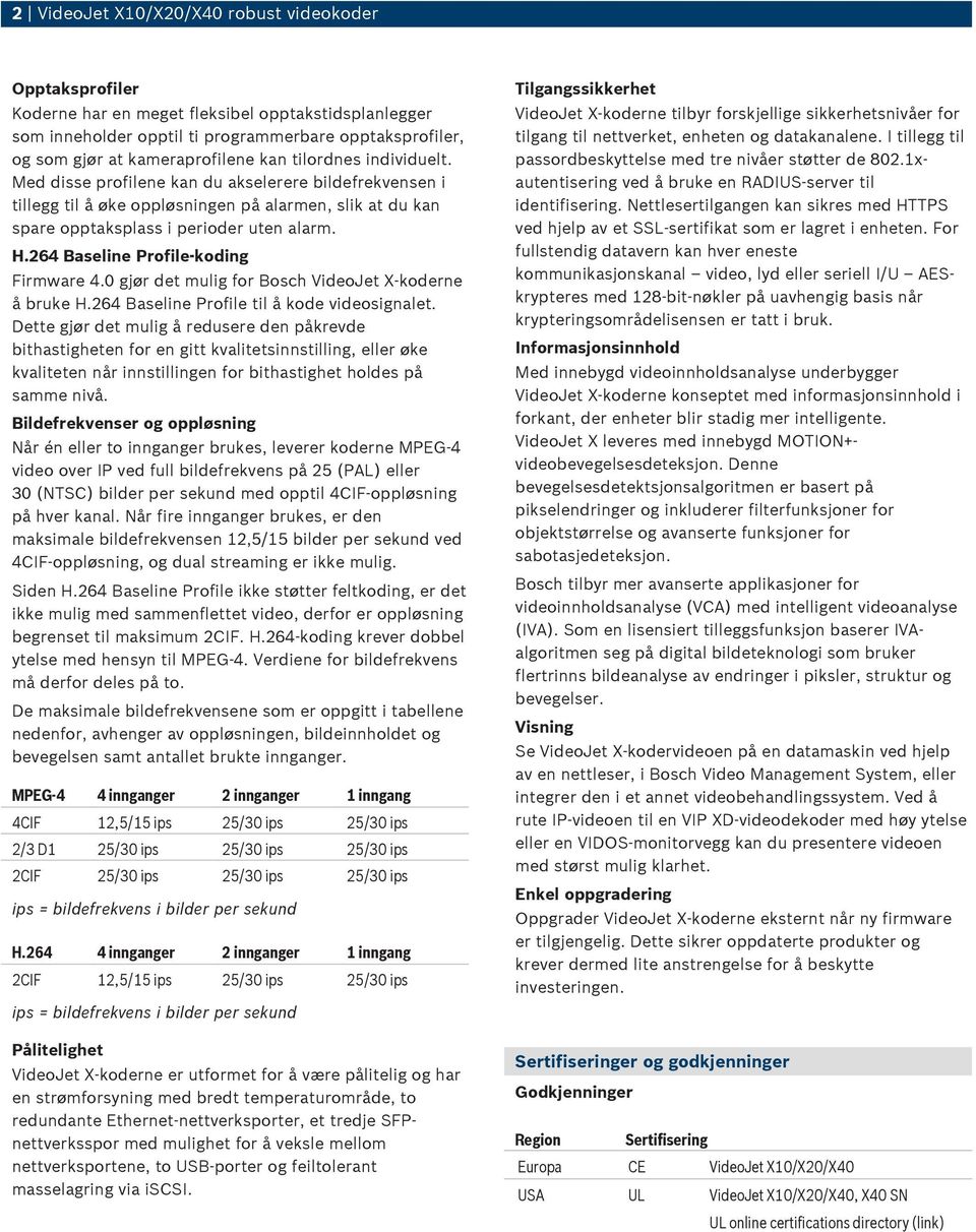 264 Baseline Profile-koding Firmware 4.0 gjør det mulig for Bosch VideoJet X-koderne å bruke H.264 Baseline Profile til å kode videosignalet.