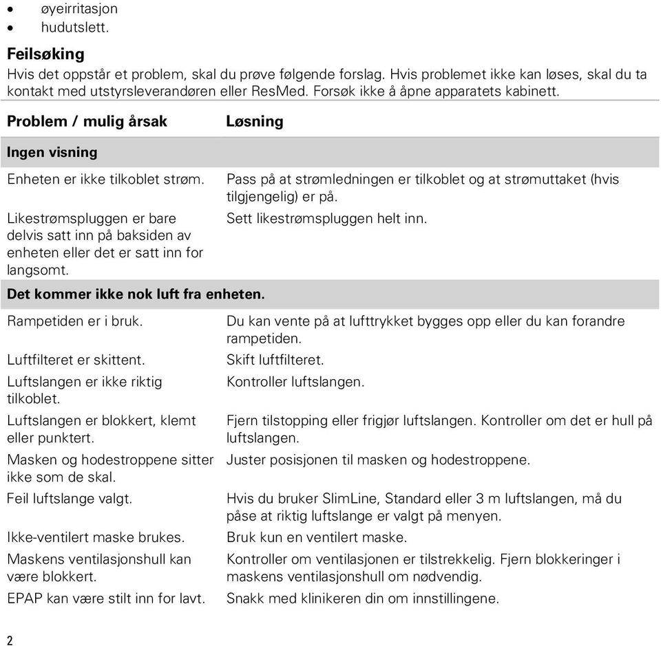 Likestrømspluggen er bare delvis satt inn på baksiden av enheten eller det er satt inn for langsomt. Det kommer ikke nok luft fra enheten. Rampetiden er i bruk. Luftfilteret er skittent.