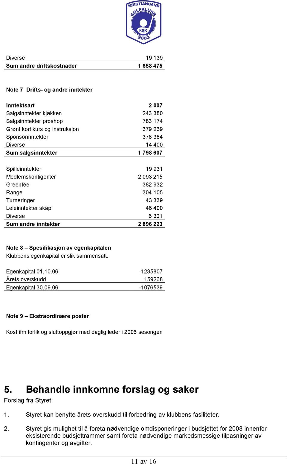 400 Diverse 6 301 Sum andre inntekter 2 896 223 Note 8 Spesifikasjon av egenkapitalen Klubbens egenkapital er slik sammensatt: Egenkapital 01.10.06-1235807 Årets overskudd 159268 Egenkapital 30.09.