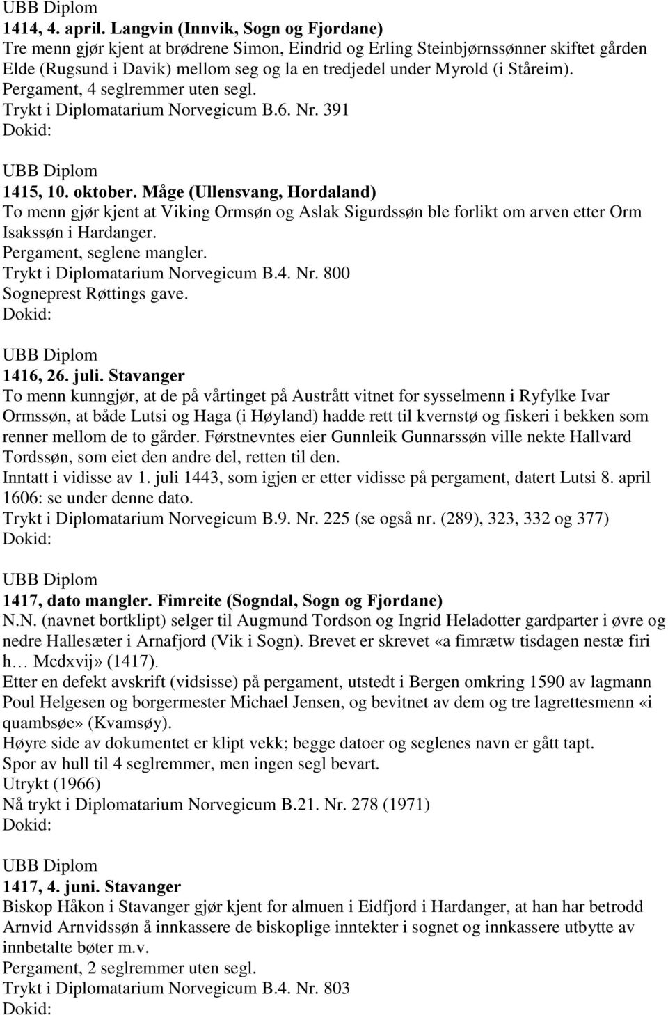 Ståreim). Pergament, 4 seglremmer uten segl. Trykt i Diplomatarium Norvegicum B.6. Nr. 391 1415, 10. oktober.