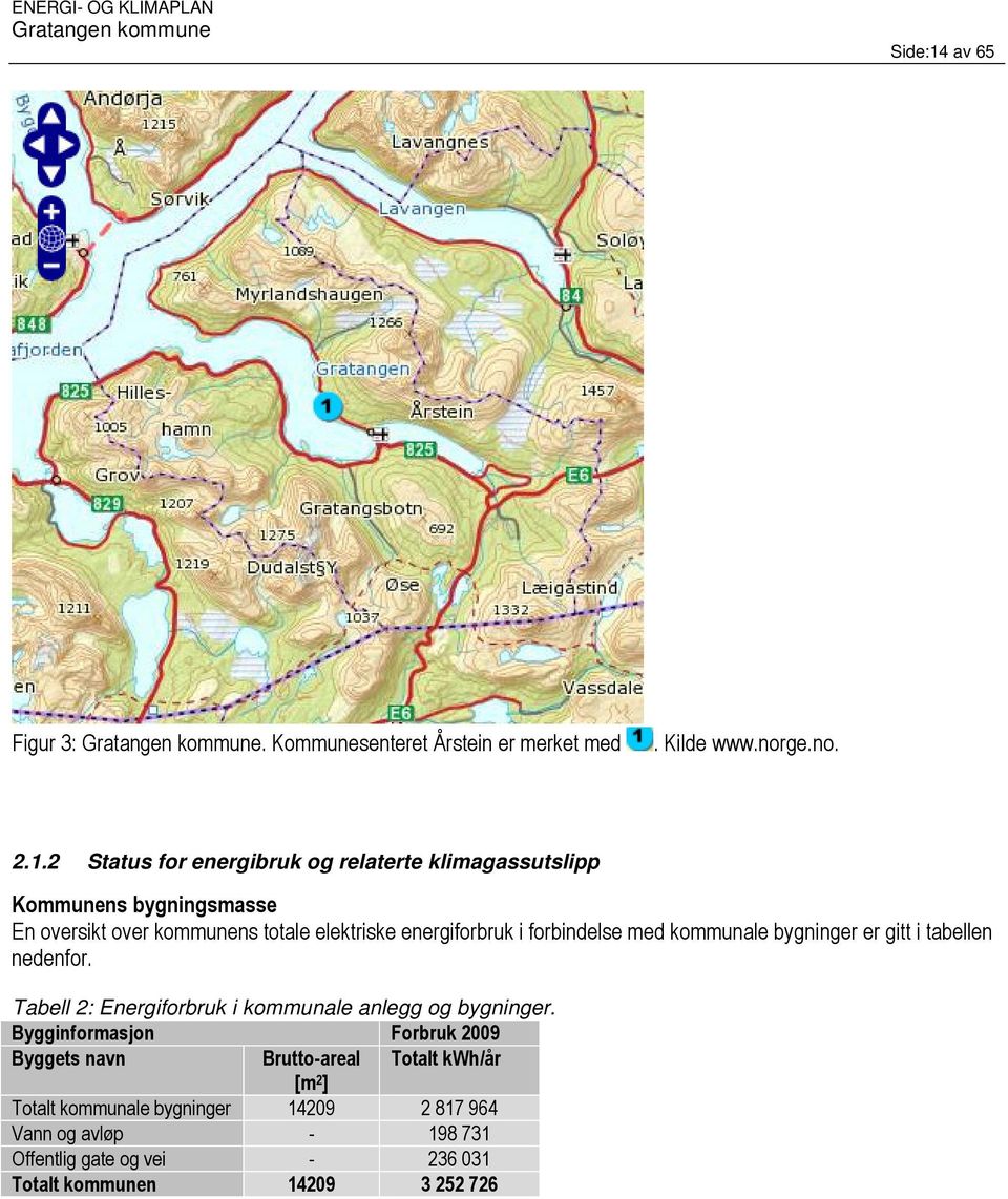 2 Status for energibruk og relaterte klimagassutslipp Kommunens bygningsmasse En oversikt over kommunens totale elektriske energiforbruk i