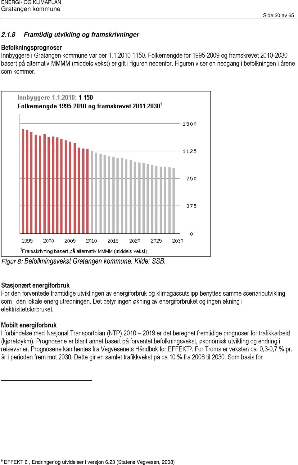 Figur 8: Befolkningsvekst. Kilde: SSB.