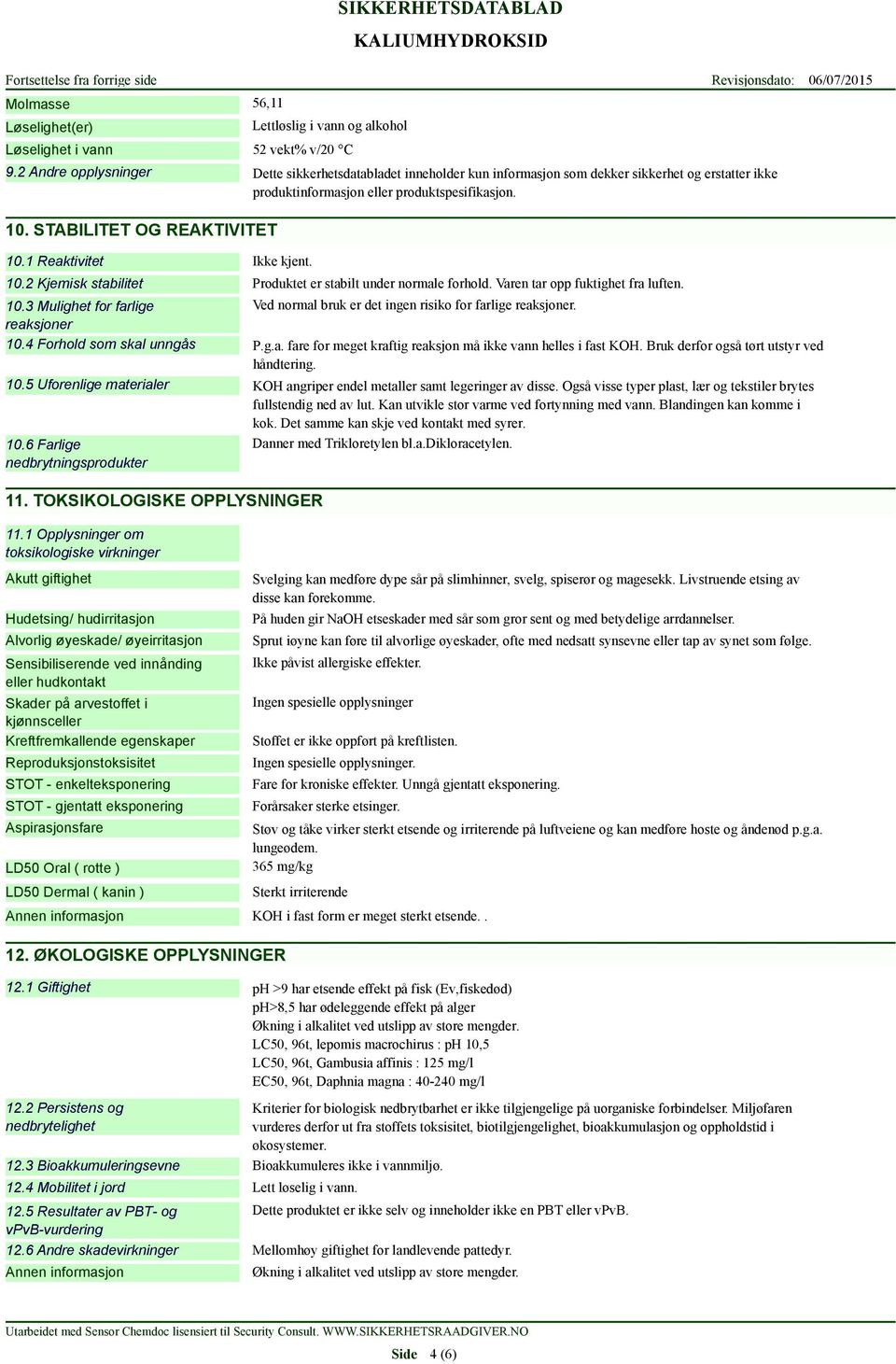 1 Reaktivitet Ikke kjent. 10.2 Kjemisk stabilitet Produktet er stabilt under normale forhold. Varen tar opp fuktighet fra luften. 10.3 Mulighet for farlige Ved normal bruk er det ingen risiko for farlige reaksjoner.