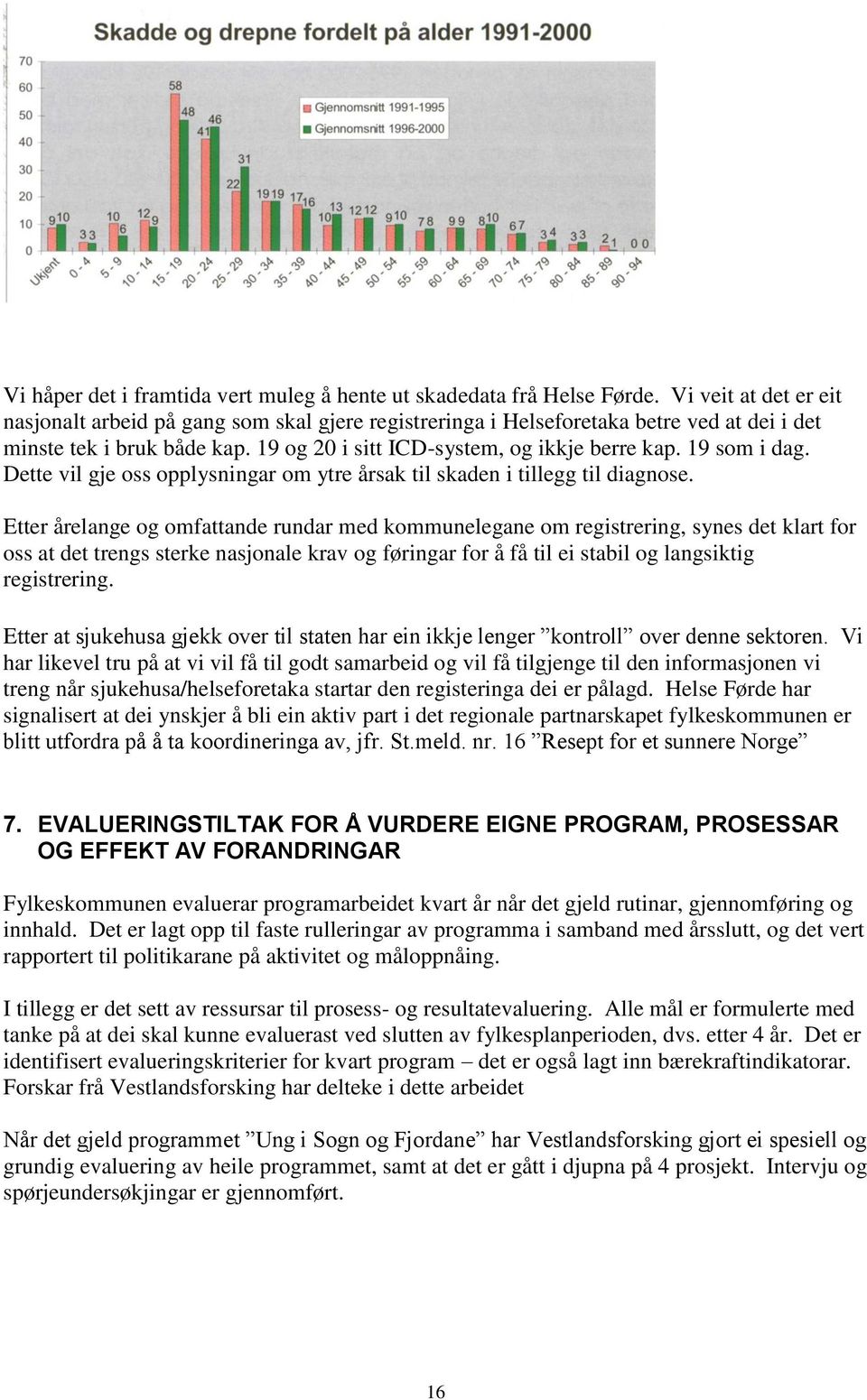 19 som i dag. Dette vil gje oss opplysningar om ytre årsak til skaden i tillegg til diagnose.