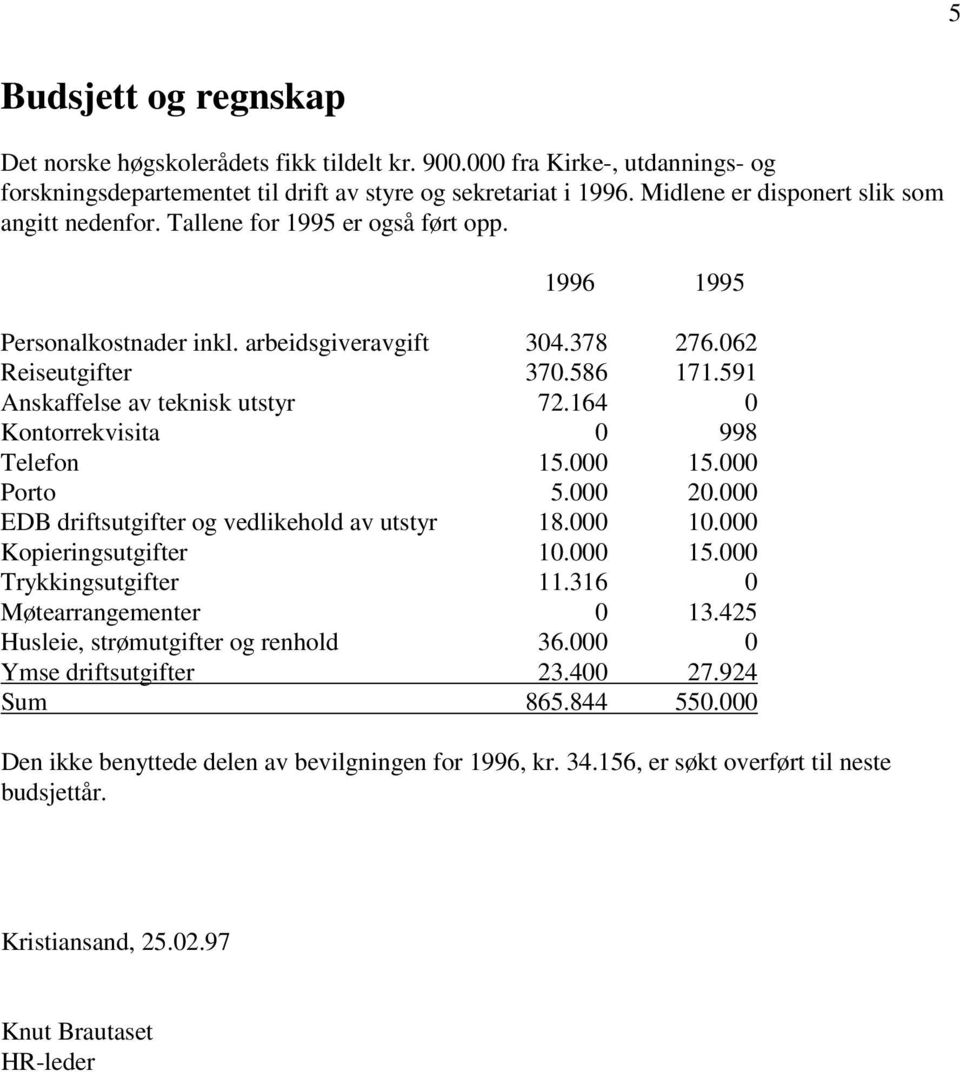 591 Anskaffelse av teknisk utstyr 72.164 0 Kontorrekvisita 0 998 Telefon 15.000 15.000 Porto 5.000 20.000 EDB driftsutgifter og vedlikehold av utstyr 18.000 10.000 Kopieringsutgifter 10.000 15.000 Trykkingsutgifter 11.