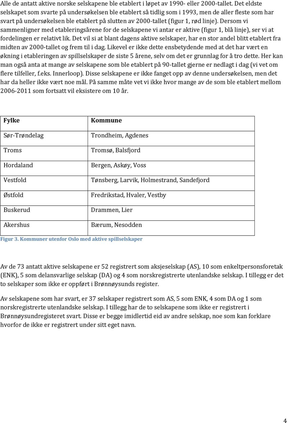 Dersom vi sammenligner med etableringsårene for de selskapene vi antar er aktive (figur 1, blå linje), ser vi at fordelingen er relativt lik.