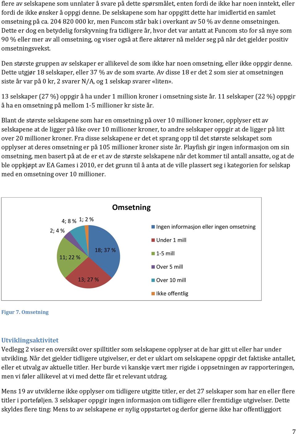 Dette er dog en betydelig forskyvning fra tidligere år, hvor det var antatt at Funcom sto for så mye som 90 % eller mer av all omsetning, og viser også at flere aktører nå melder seg på når det