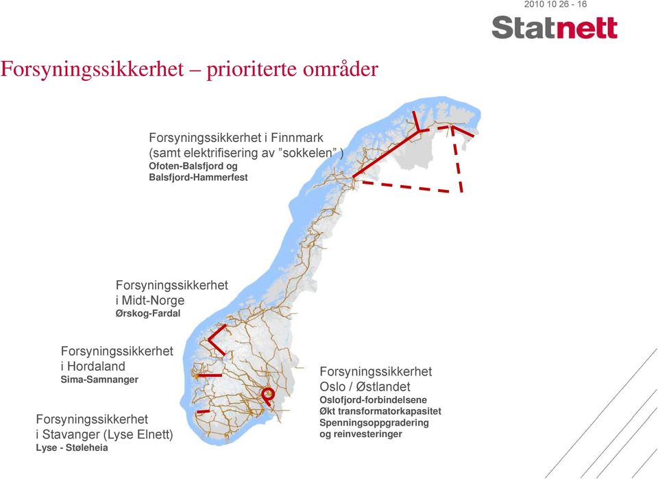 Forsyningssikkerhet i Hordaland Sima-Samnanger Forsyningssikkerhet i Stavanger (Lyse Elnett) Lyse - Støleheia