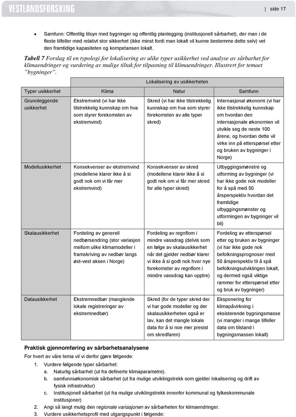 Tabell 7 Forslag til en typologi for lokalisering av ulike typer usikkerhet ved analyse av sårbarhet for klimaendringer og vurdering av mulige tiltak for tilpasning til klimaendringer.