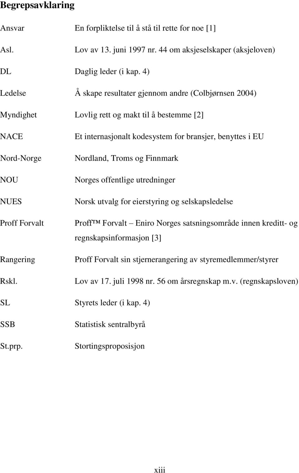 Et internasjonalt kodesystem for bransjer, benyttes i EU Nordland, Troms og Finnmark Norges offentlige utredninger Norsk utvalg for eierstyring og selskapsledelse Proff Forvalt Eniro Norges