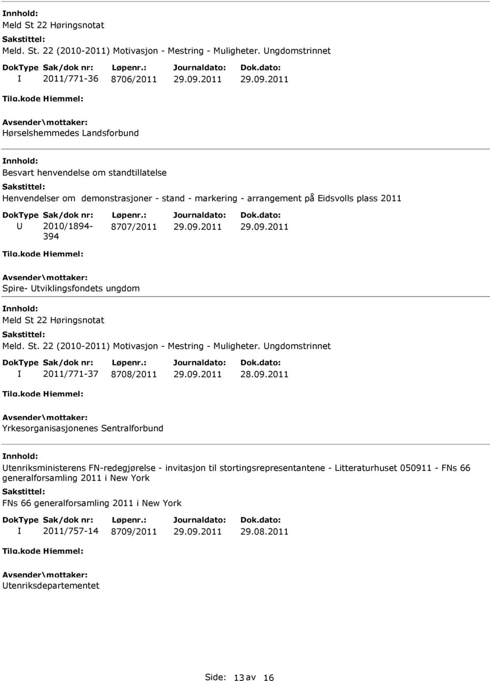 2011 2010/1894-394 8707/2011 Spire- tviklingsfondets ungdom  ngdomstrinnet 2011/771-37 8708/2011 28.09.