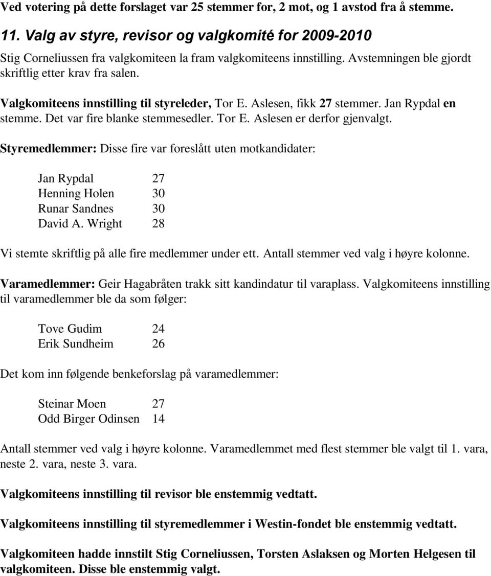 Valgkomiteens innstilling til styreleder, Tor E. Aslesen, fikk 27 stemmer. Jan Rypdal en stemme. Det var fire blanke stemmesedler. Tor E. Aslesen er derfor gjenvalgt.