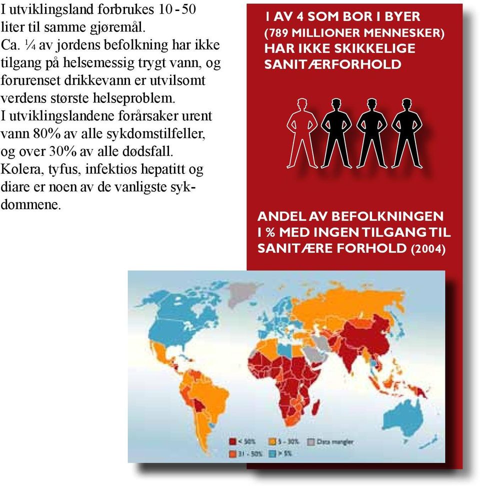 helseproblem. I utviklingslandene forårsaker urent vann 80% av alle sykdomstilfeller, og over 30% av alle dødsfall.