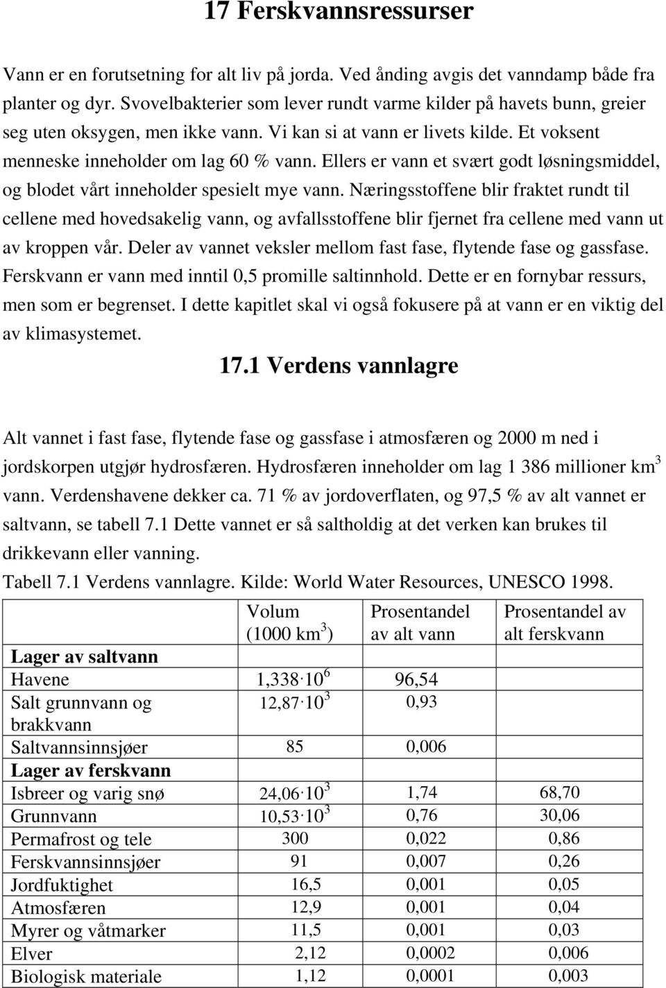 Ellers er vann et svært godt løsningsmiddel, og blodet vårt inneholder spesielt mye vann.