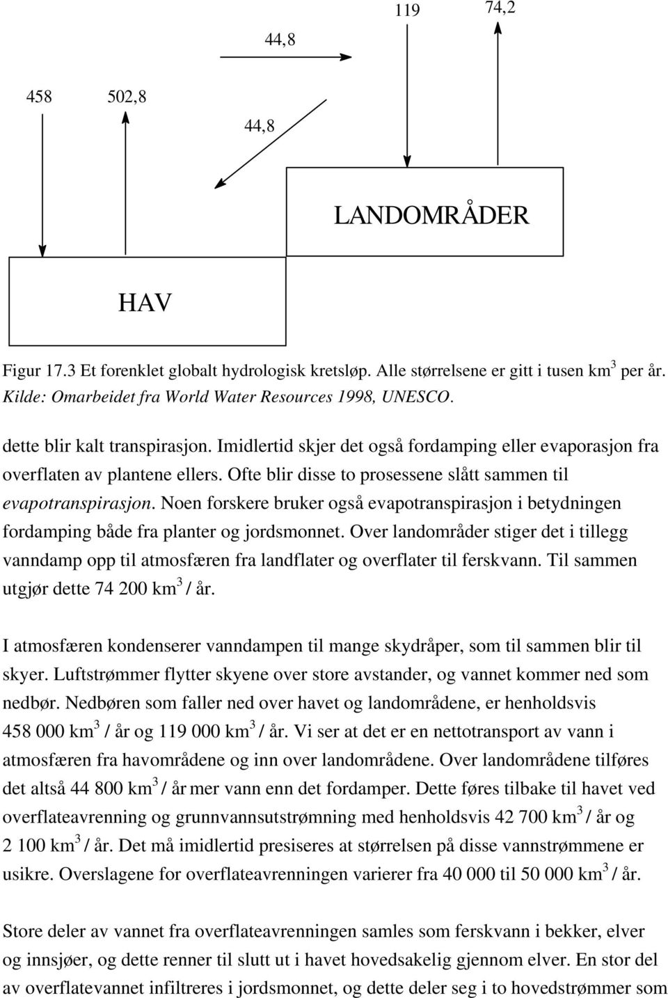 Ofte blir disse to prosessene slått sammen til evapotranspirasjon. Noen forskere bruker også evapotranspirasjon i betydningen fordamping både fra planter og jordsmonnet.