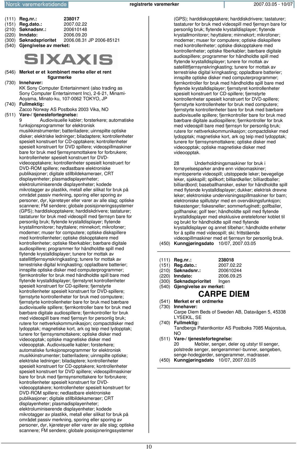 107-0062 TOKYO, JP Zacco Norway AS Postboks 2003 Vika, NO 9 Audiovisuelle kabler; forsterkere; automatiske funksjonsprogrammer for elektronisk musikkinstrumenter; batteriladere; uinnspilte optiske