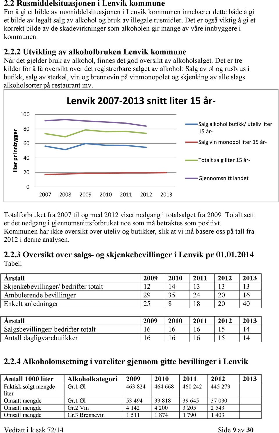 2.2 Utvikling av alkoholbruken Lenvik kommune Når det gjelder bruk av alkohol, finnes det god oversikt av alkoholsalget.