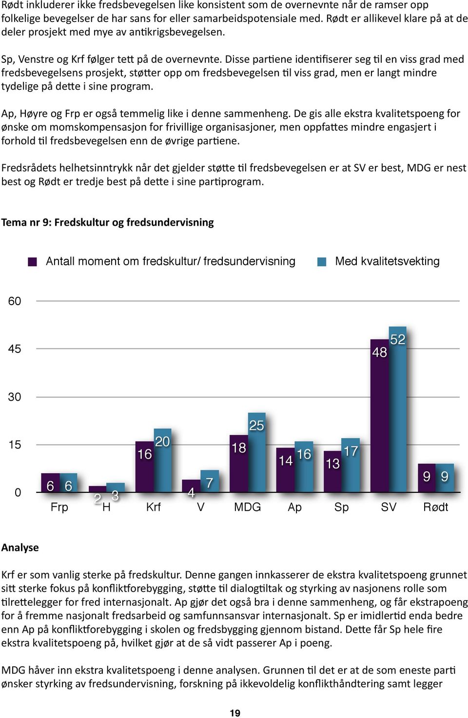 Disse par+ene iden+fiserer seg +l en viss grad med fredsbevegelsens prosjekt, støber opp om fredsbevegelsen +l viss grad, men er langt mindre tydelige på debe i sine program.