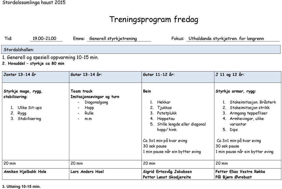 Stabilisering Team track Imitasjonsøvingar og turn - Diagonalgang - Hopp - Rulle - m.m Bein 1. Hekkar 2. Tjukkas 3. Potetplukk 4. Hoppetau 5.