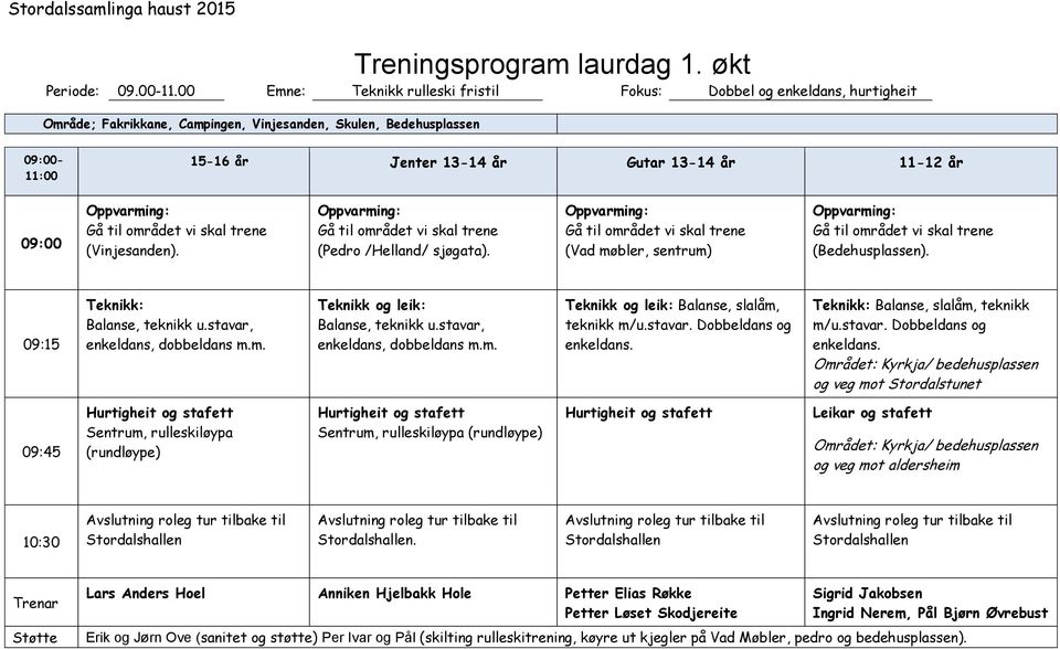 år 09:00 (Vinjesanden). (Pedro /Helland/ sjøgata). (Vad møbler, sentrum) (Bedehusplassen). 09:15 Teknikk: Balanse, teknikk u.stavar, enkeldans, dobbeldans m.m. Teknikk og leik: Balanse, teknikk u.