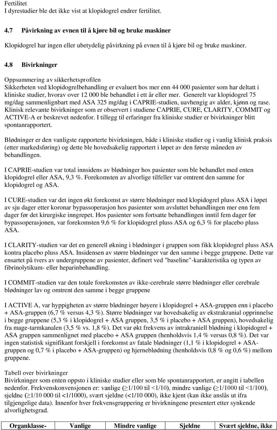 8 Bivirkninger Oppsummering av sikkerhetsprofilen Sikkerheten ved klopidogrelbehandling er evaluert hos mer enn 44 000 pasienter som har deltatt i kliniske studier, hvorav over 12 000 ble behandlet i