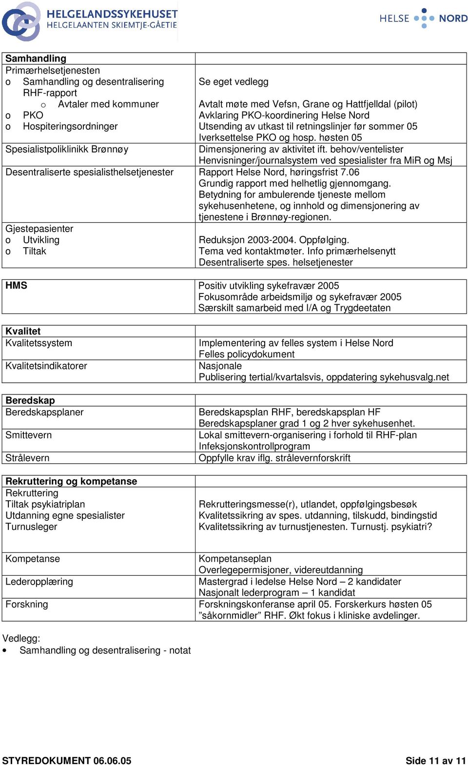 behov/ventelister Henvisninger/journalsystem ved spesialister fra MiR og Msj Desentraliserte spesialisthelsetjenester Rapport Helse Nord, høringsfrist 7.06 Grundig rapport med helhetlig gjennomgang.