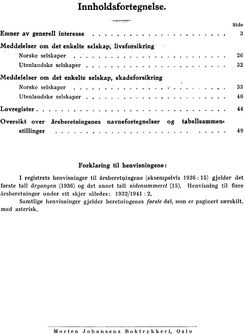 .......... 44 Oversikt over årsberetningenes navnefortegnelser og tabellsammen% stillinger 49 Forklaring til henvisningene: registrets henvisninger til årsberetningene (eksempelvis 1936 :