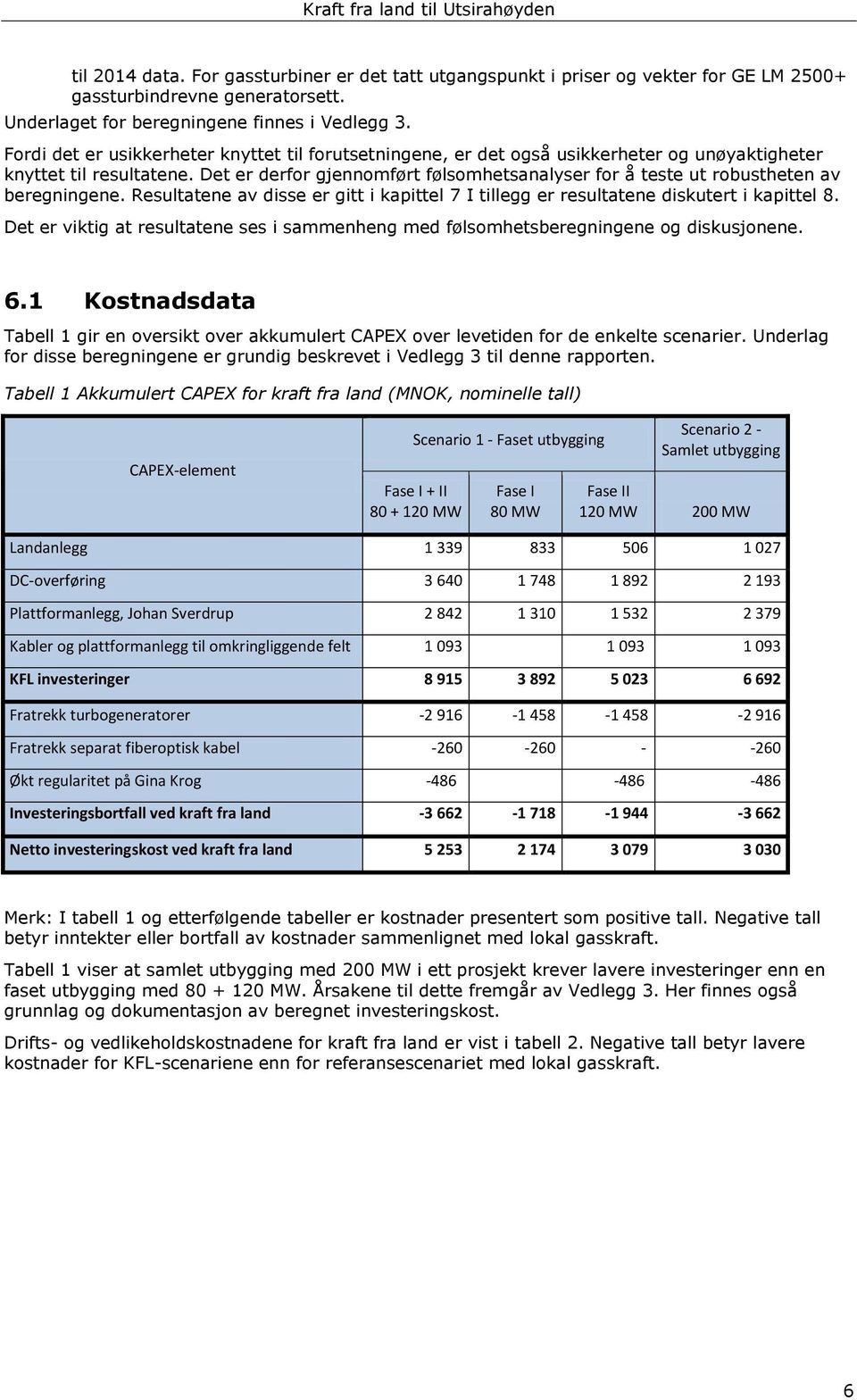 Det er derfor gjennomført følsomhetsanalyser for å teste ut robustheten av beregningene. Resultatene av disse er gitt i kapittel 7 I tillegg er resultatene diskutert i kapittel 8.