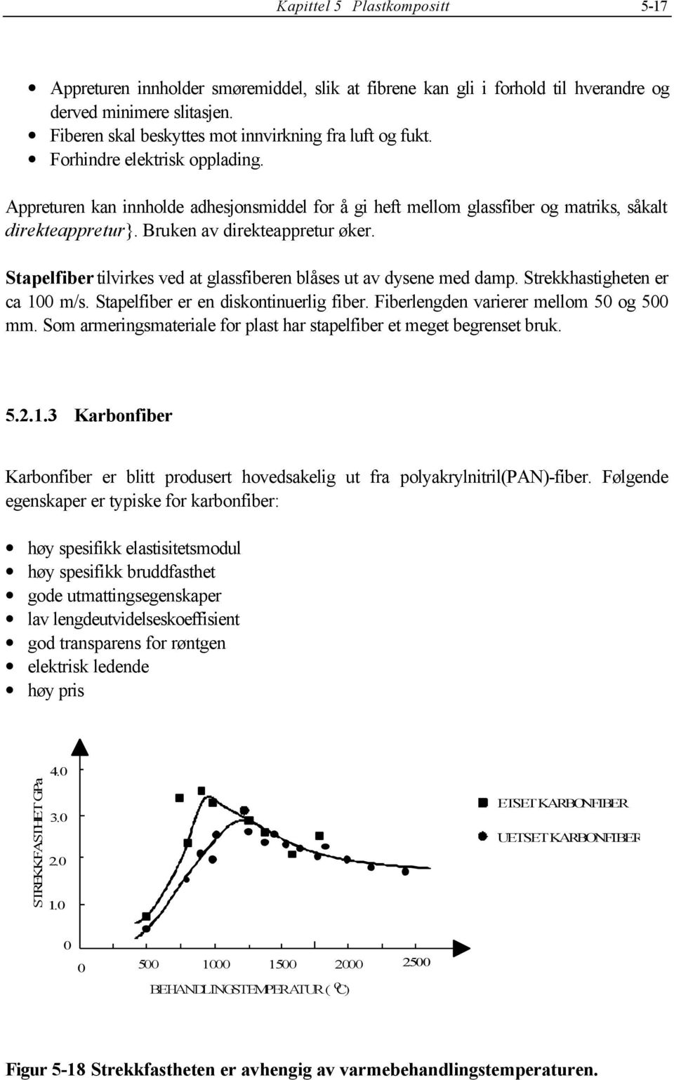 Stapelfiber tilvirkes ved at glassfiberen blåses ut av dsene med damp. Strekkhastigheten er ca m/s. Stapelfiber er en diskontinuerlig fiber. Fiberlengden varierer mellom 5 og 5 mm.