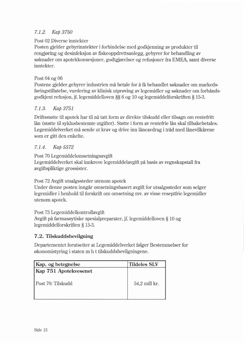 om apotekkonsesjoner, godtgjørelser og refusjoner fra EMEA, samt diverse inntekter.