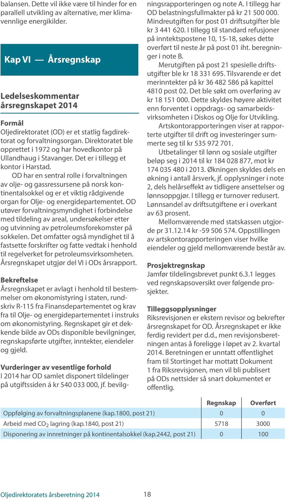 Direktoratet ble opprettet i 1972 og har hovedkontor på Ullandhaug i Stavanger. Det er i tillegg et kontor i Harstad.