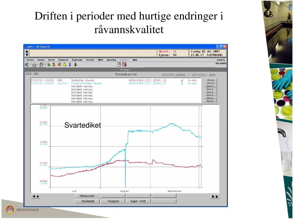 endringer i