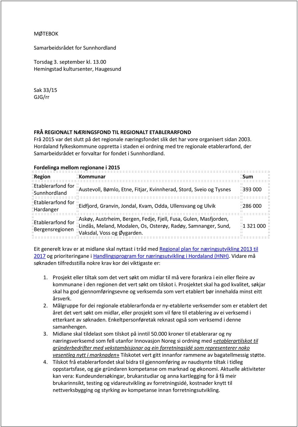 2003. Hordaland fylkeskommune oppretta i staden ei ordning med tre regionale etablerarfond, der Samarbeidsrådet er forvaltar for fondet i Sunnhordland.