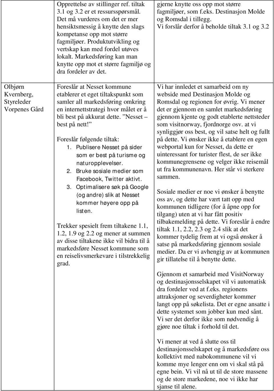 Markedsføring kan man knytte opp mot et større fagmiljø og dra fordeler av det.