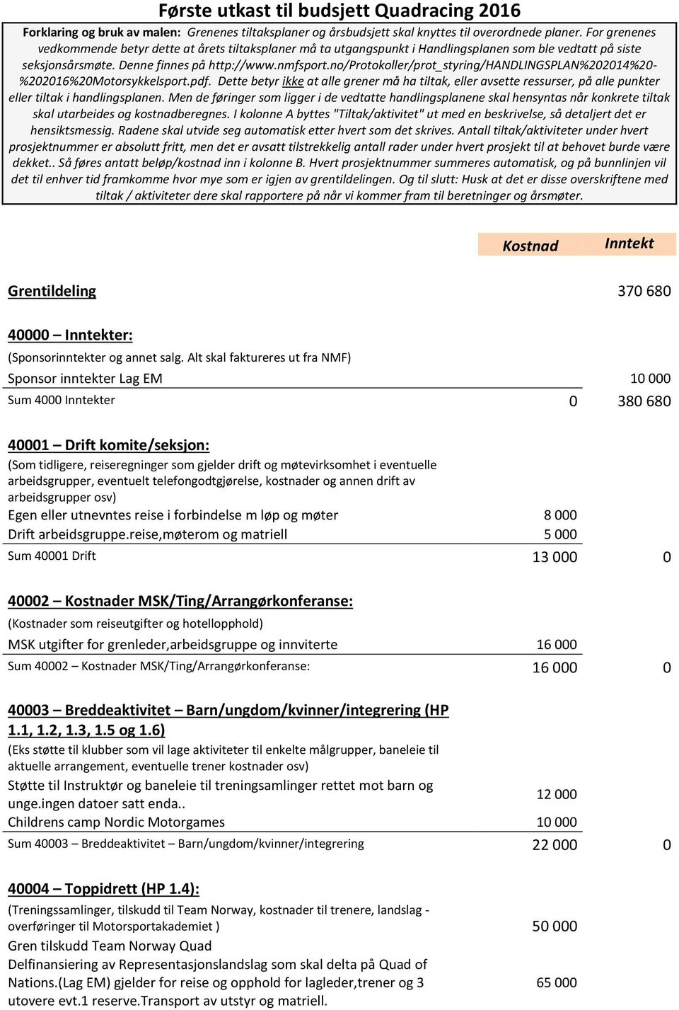 no/protokoller/prot_styring/handlingsplan%202014%20- %202016%20Motorsykkelsport.pdf.