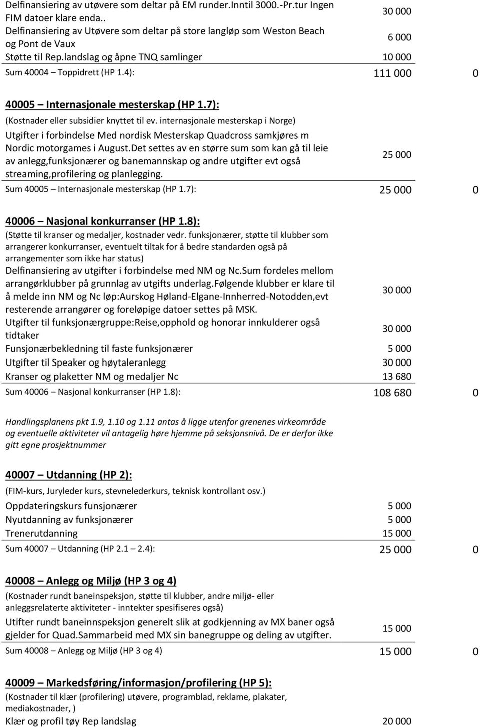 4): 111 000 0 40005 Internasjonale mesterskap (HP 1.7): (Kostnader eller subsidier knyttet til ev.