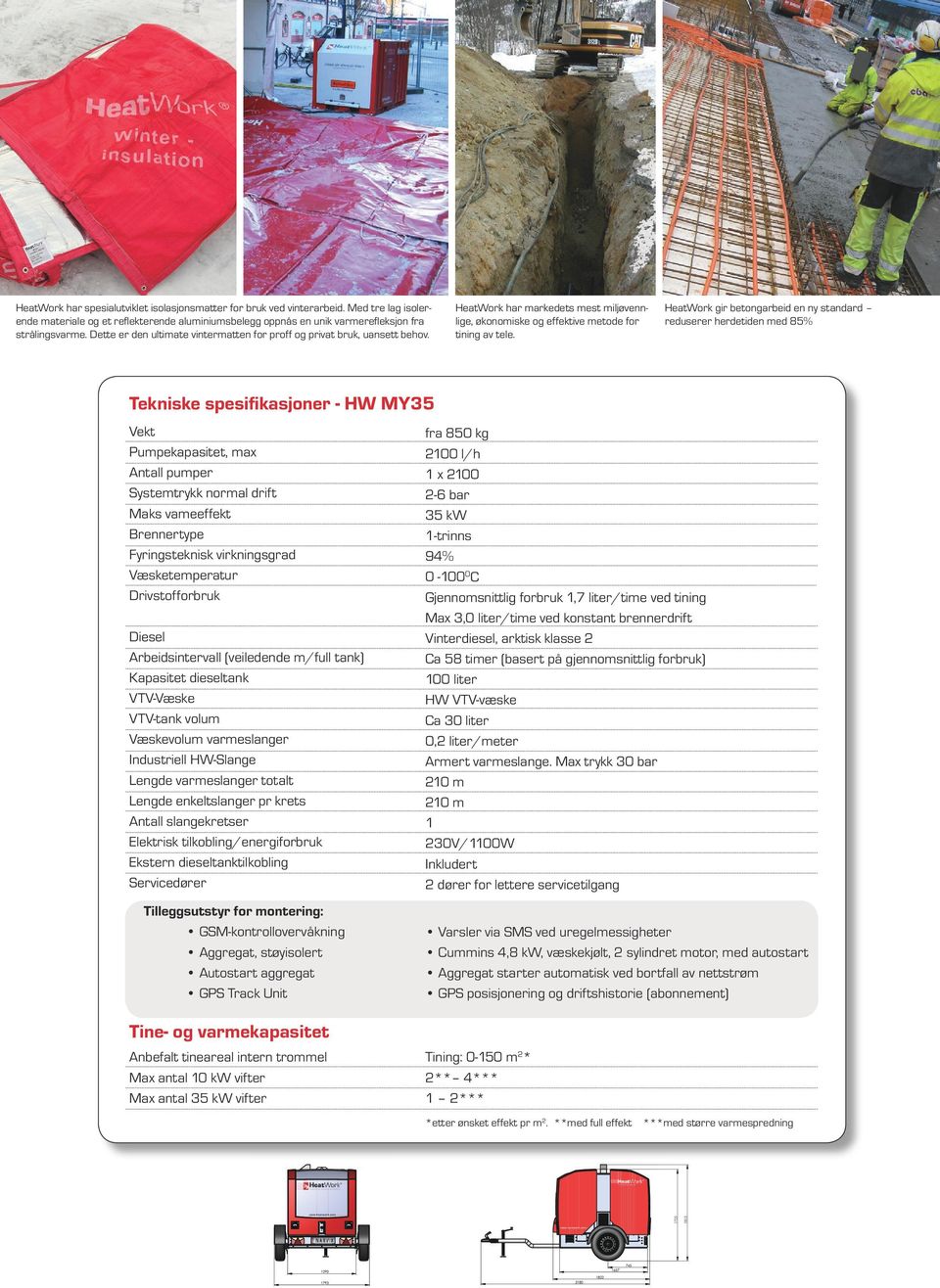 HeatWork gir betongarbeid en ny standard reduserer herdetiden med 85% Tekniske spesifikasjoner - HW MY35 Vekt Pumpekapasitet, max Antall pumper Systemtrykk normal drift Maks vameeffekt Brennertype